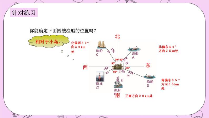 浙教版数学八上 4.1.2 探索确定位置的方法 课件06