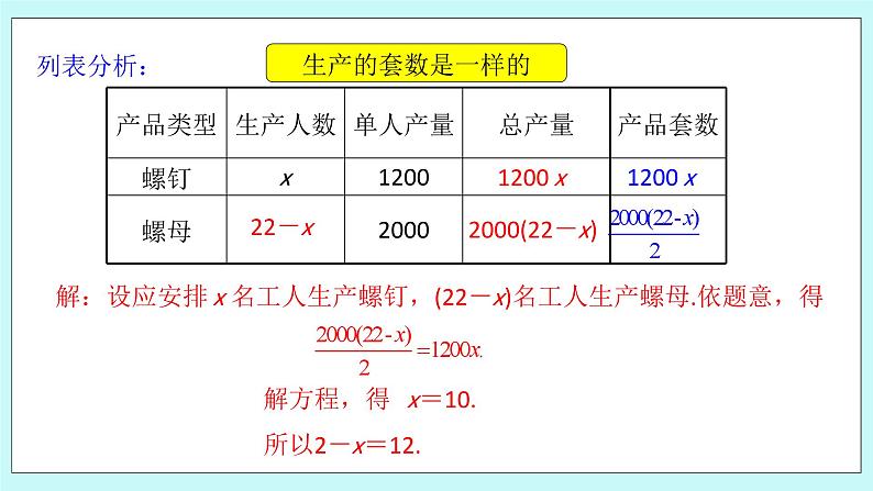 浙教版数学七上 5.4.5 一元一次方程的应用---配套问题 课件06