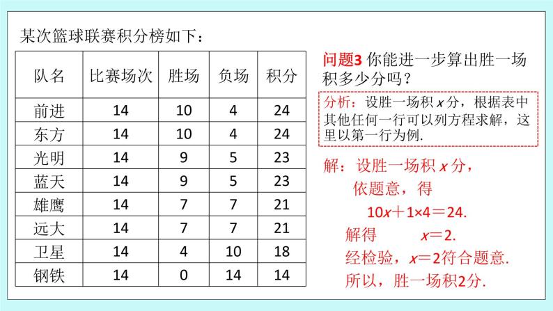 浙教版数学七上 5.4.8 一元一次方程的应用---积分问题 课件06