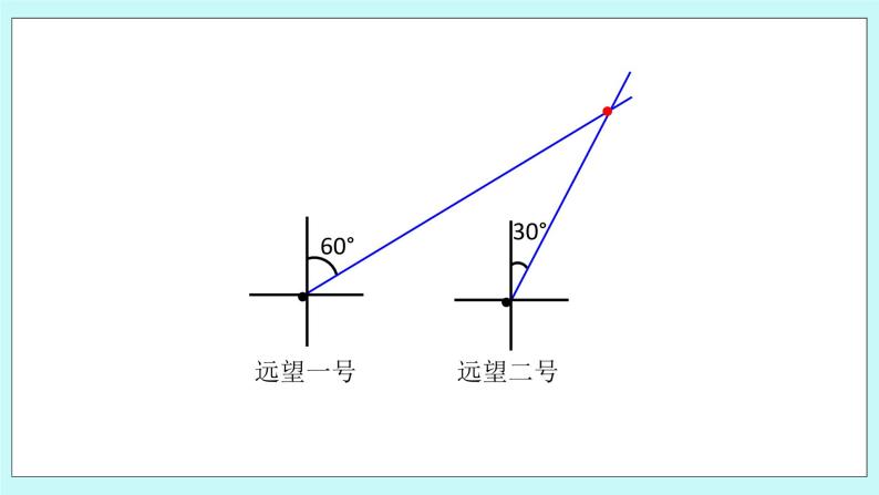 浙教版数学七上 6.8.2 方位角 课件08