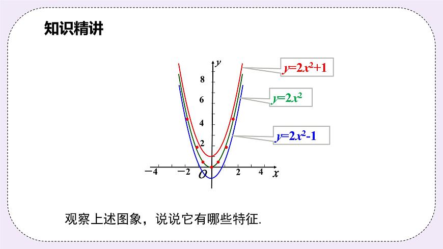 浙教版數(shù)學(xué)九上 1.2.2 二次函數(shù)y=ax2＋k的圖象和性質(zhì) 課件第4頁
