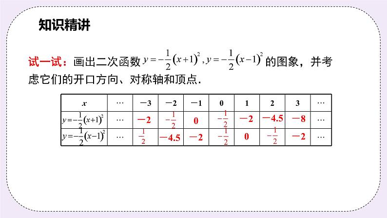 浙教版数学九上 1.2.3 二次函数y=a(x-h)²的图象和性质 课件第7页