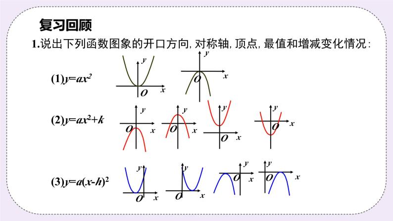 浙教版数学九上 1.2.4 二次函数y=a(x-h)²＋k的图象和性质 课件03