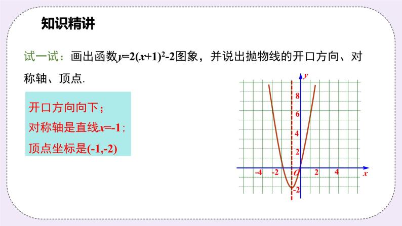 浙教版数学九上 1.2.4 二次函数y=a(x-h)²＋k的图象和性质 课件06