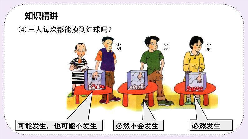 浙教版数学九上 2.1 事件的可能性 课件第7页