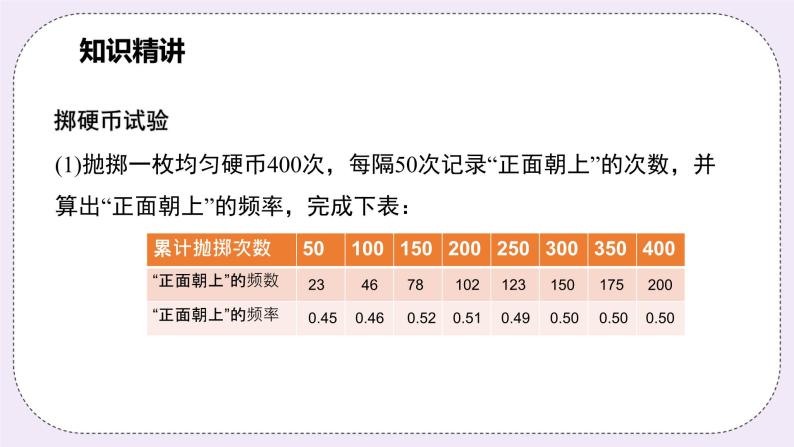 浙教版数学九上 2.3 用频率估计概率 课件04