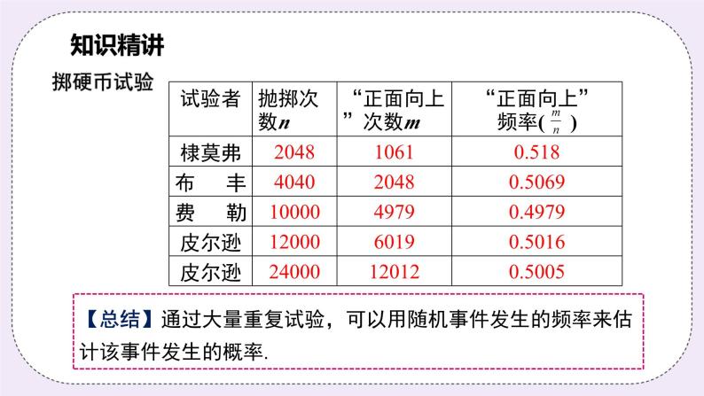 浙教版数学九上 2.3 用频率估计概率 课件08