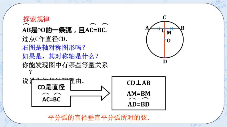 浙教版数学九上 3.3.2 垂径定理 课件+教案+学案06