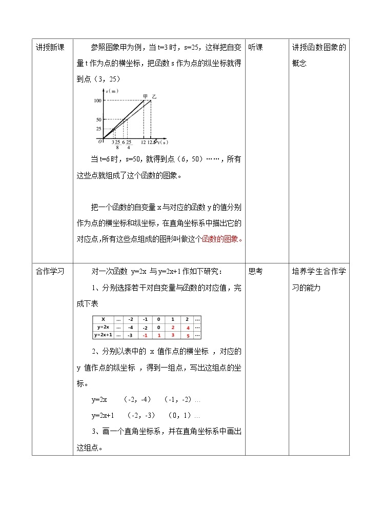 浙教版数学八上 5.4 一次函数的图象 课件+教案+练习02