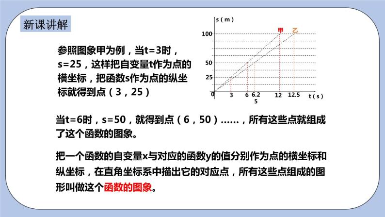 浙教版数学八上 5.4 一次函数的图象 课件+教案+练习03