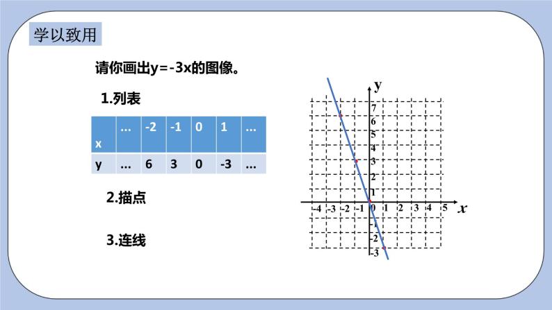 浙教版数学八上 5.4 一次函数的图象 课件+教案+练习07