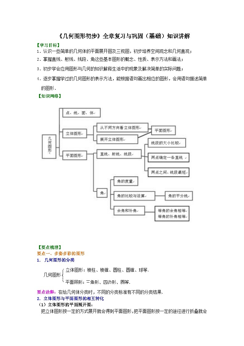 38《几何图形初步》全章复习与巩固（基础）知识讲解01