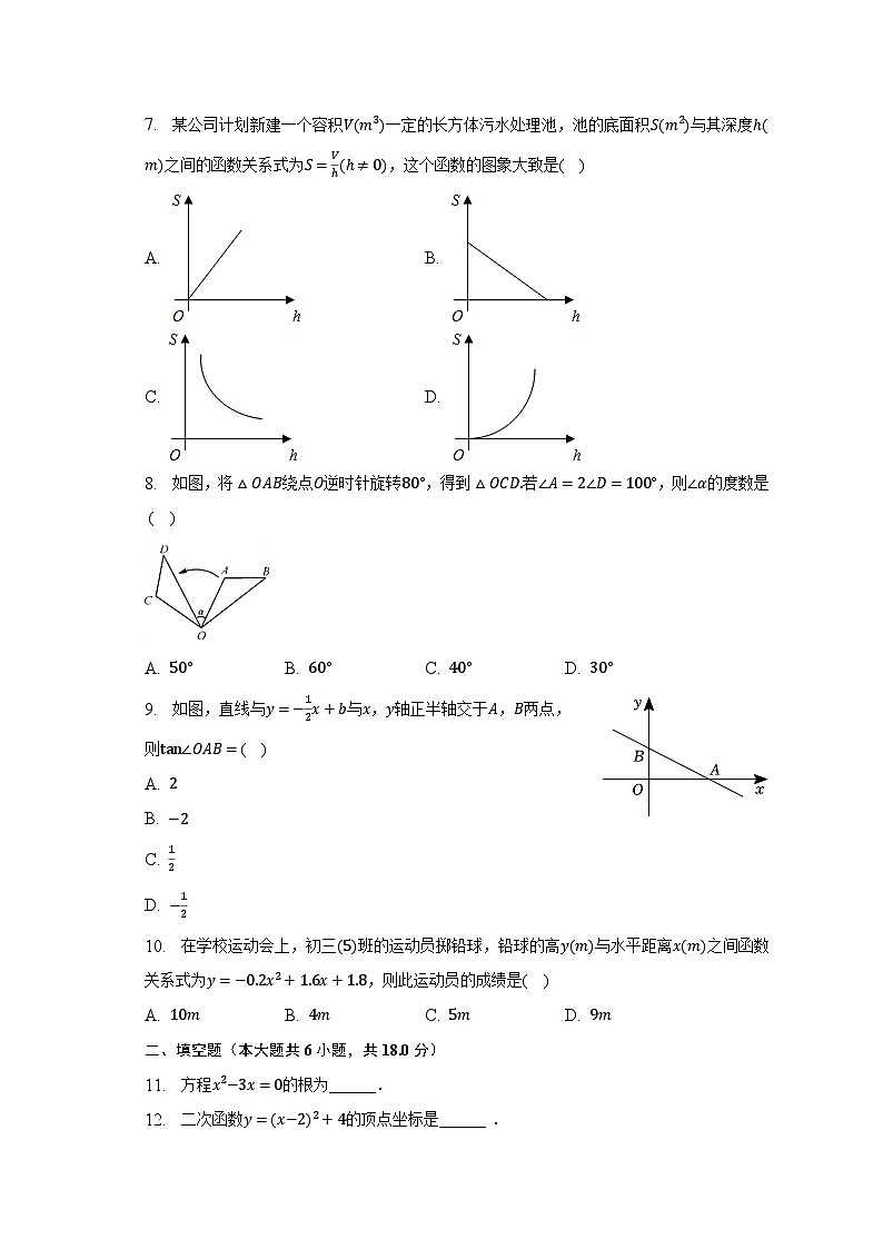 2023年辽宁省大连市普兰店区中考数学一模试卷(含解析)02