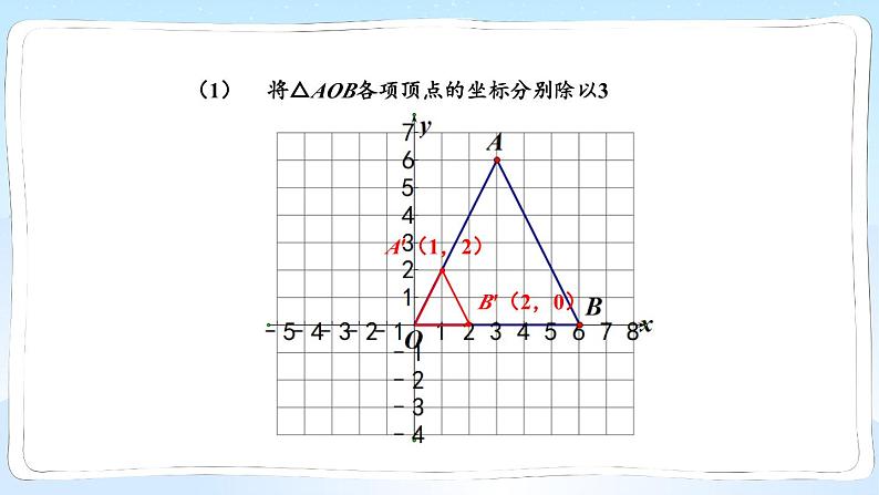 湘教版数学九年级上册 3.6.2平面直角坐标系中的位似图形第6页