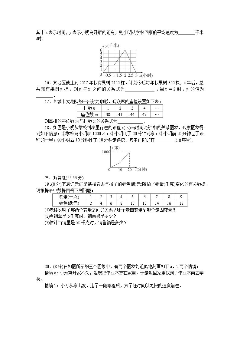 初中数学湘教七年级下单元测试卷第三章单元检测卷03