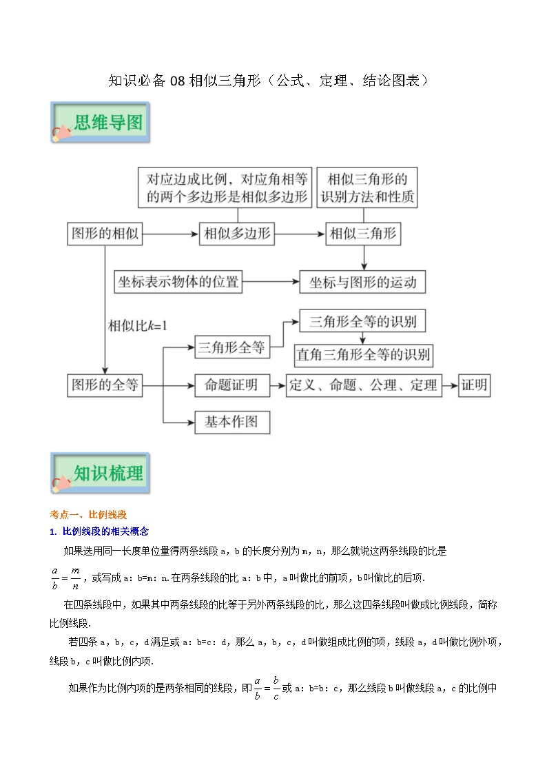 知识必备08 相似三角形（公式、定理、结论图表）-2023年中考数学知识梳理+思维导图