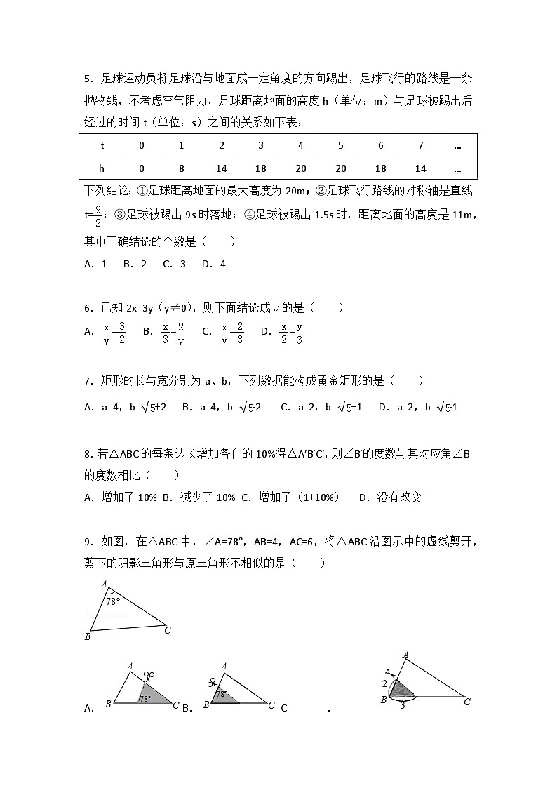 初中数学苏科九年级下期末测试卷(1)第2页