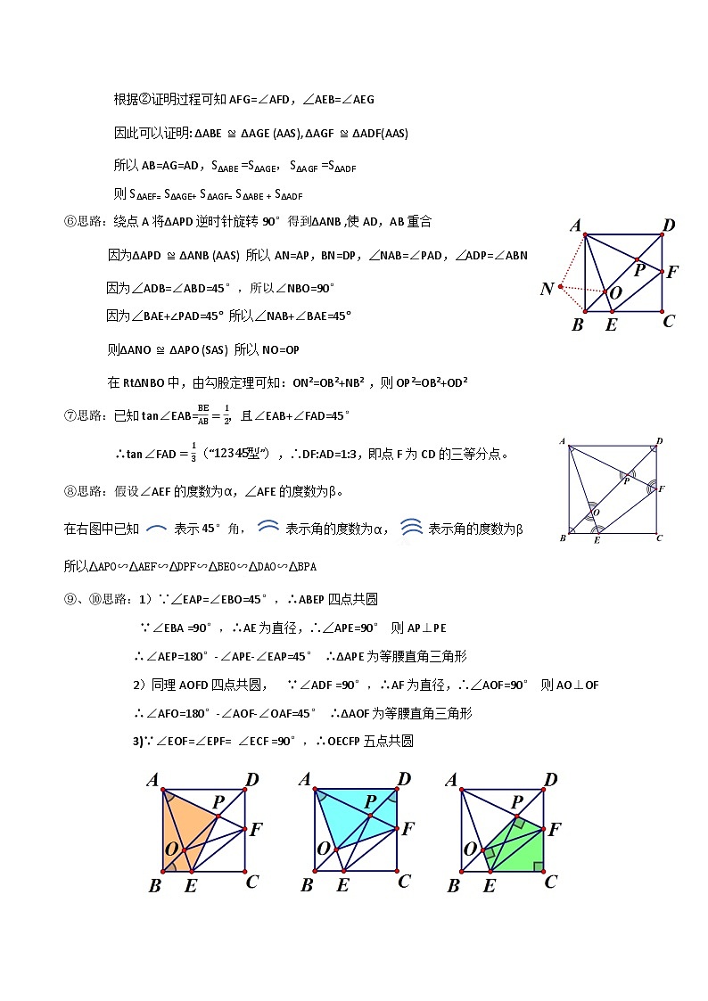 专题12 半角模型-2023年中考数学一轮复习热点题型与方法精准突破(解析版)第2页