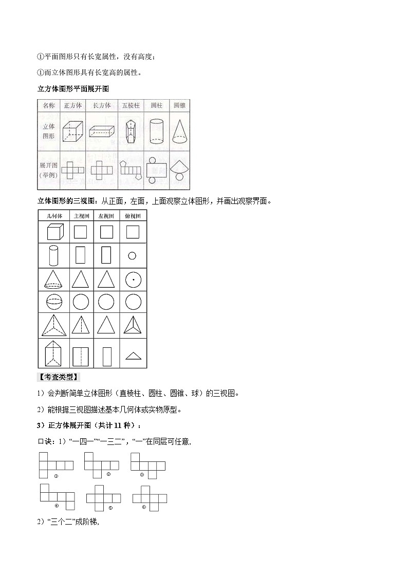 专题16 图形的初步认识-2023年中考数学一轮复习热点题型与方法精准突破(原卷版)第2页