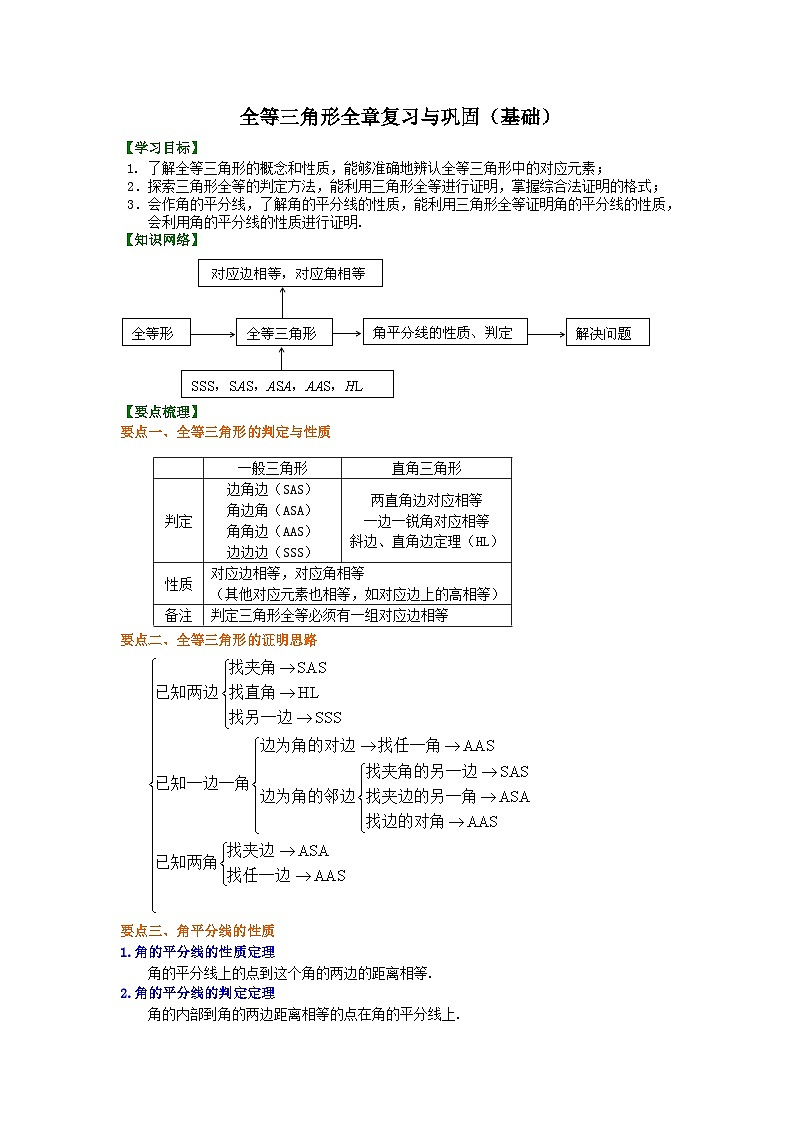 19全等三角形全章复习与巩固(基础)知识讲解第1页