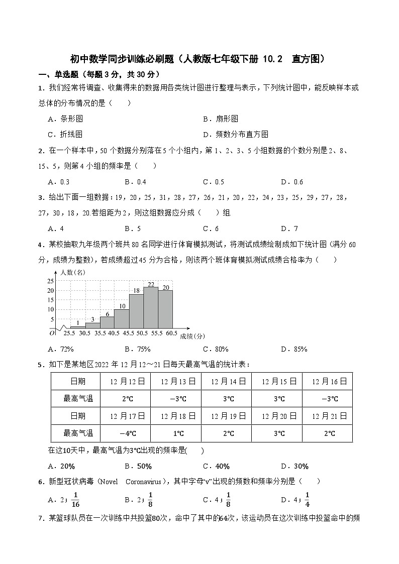 初中数学同步训练必刷题(人教版七年级下册 10.2 直方图)01
