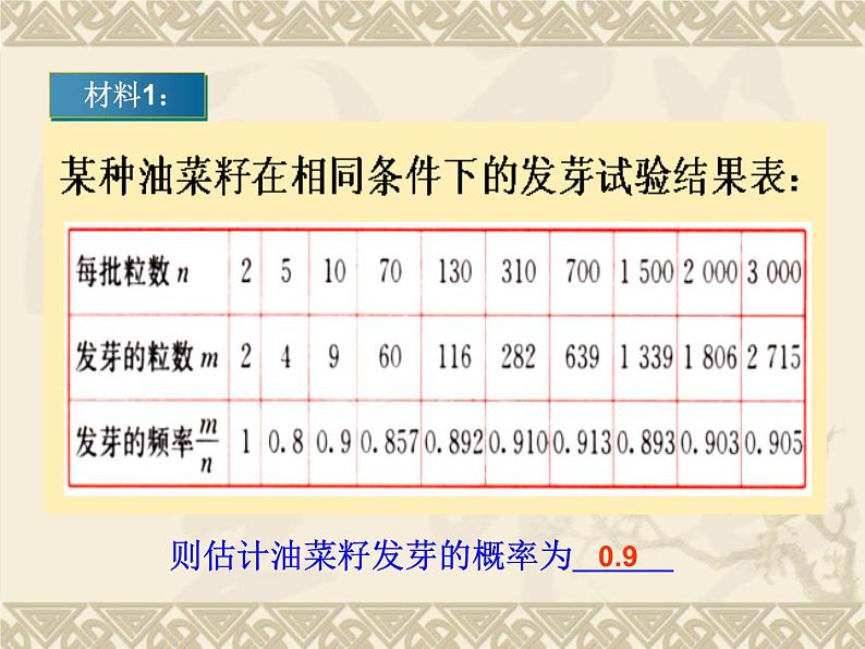 数学:25.3利用频率估计概率(第2课时)课件(人教新课标九年级上)04