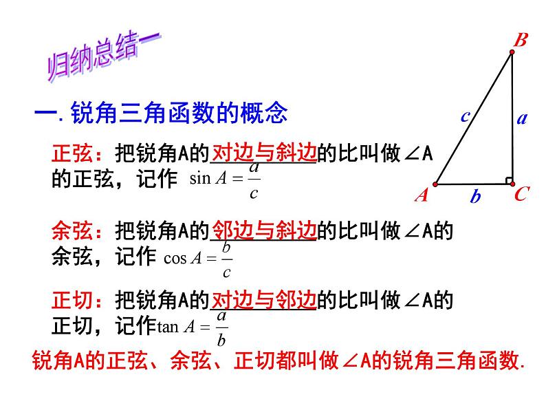 公开课:《锐角三角函数复习》课件PPT第5页