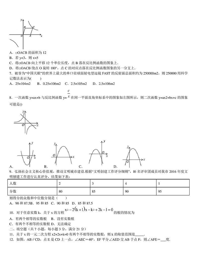 吉林省长春市朝阳区东北师大附中2023届中考数学模拟预测题含解析第2页