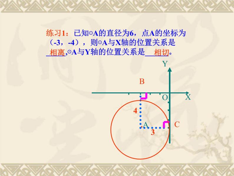 数学：24.2与圆有关的位置关系（第6课时）课件（人教新课标九年级上）05