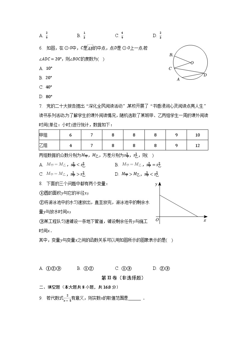 2023年北京市石景山区中考数学一模试卷（含答案）02