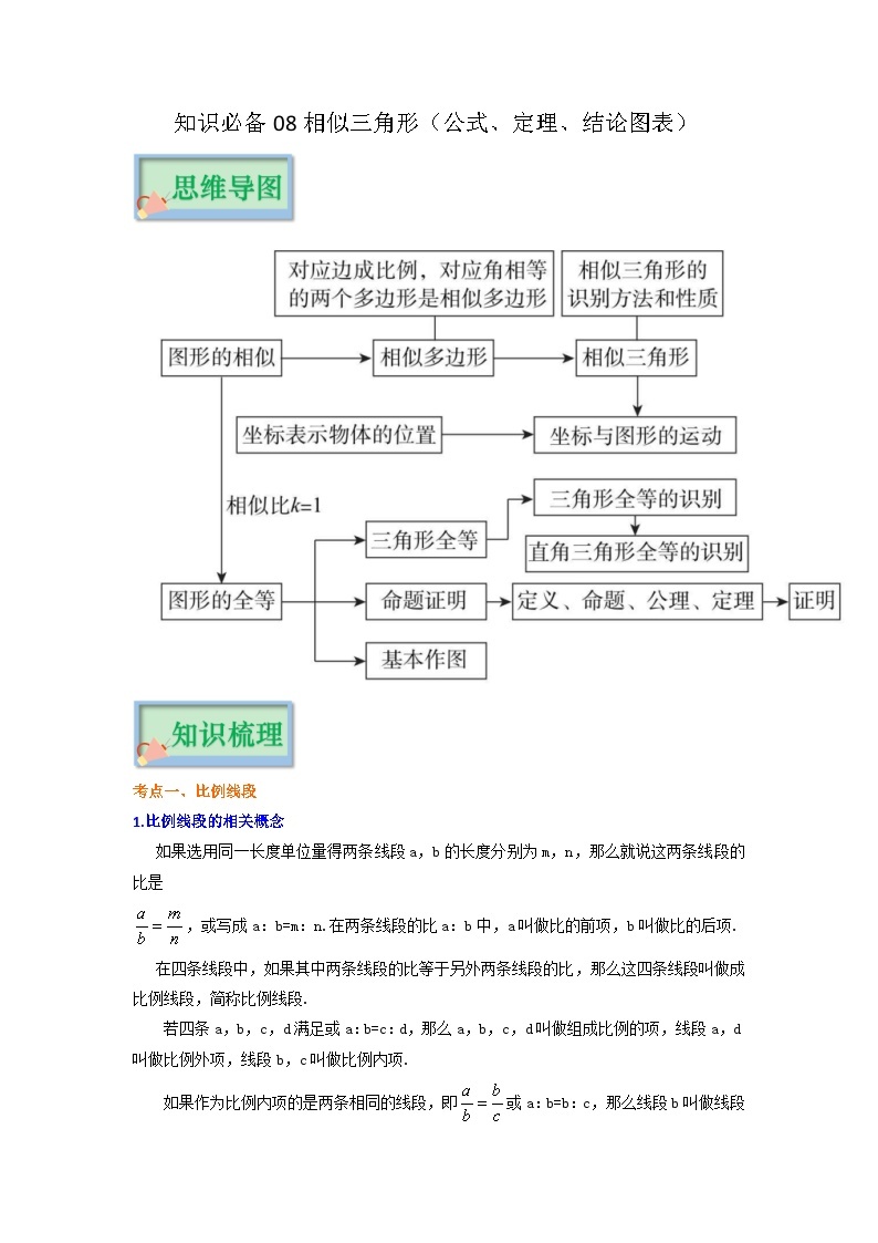 知识必备08 相似三角形（公式、定理、结论图表）-【口袋书】2023年中考数学必背知识手册01