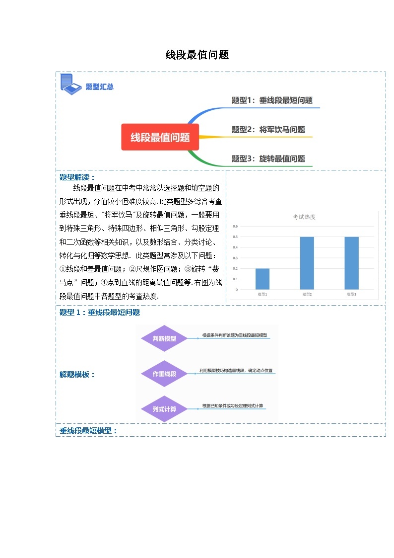 压轴题秘籍03 线段最值问题-备战2023年中考数学抢分秘籍（全国通用）01