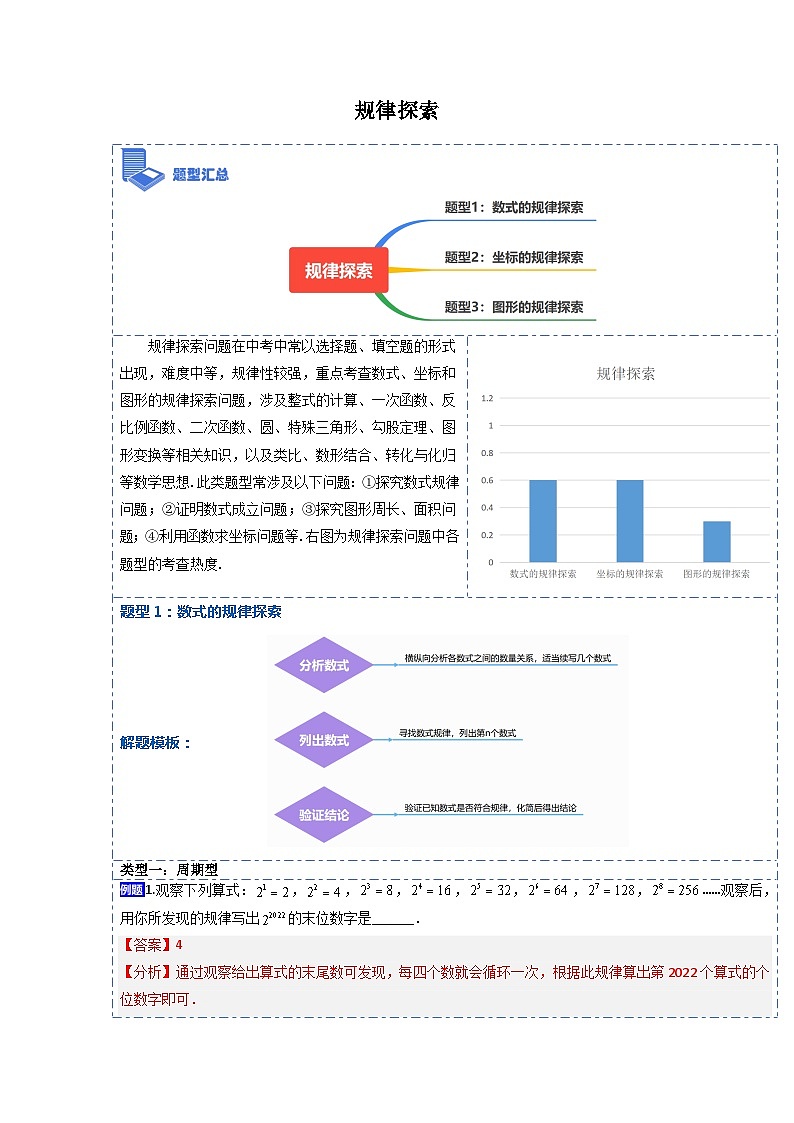 压轴题秘籍06 规律探索(解析版)第1页