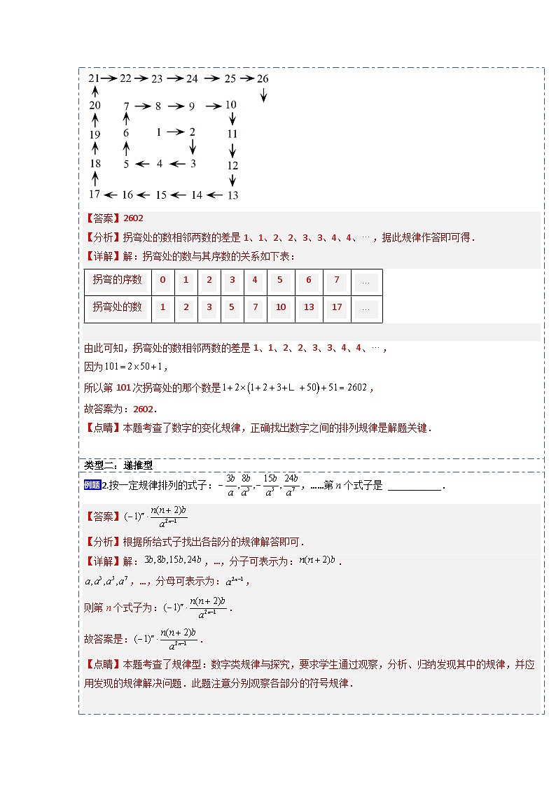 压轴题秘籍06 规律探索(解析版)第3页