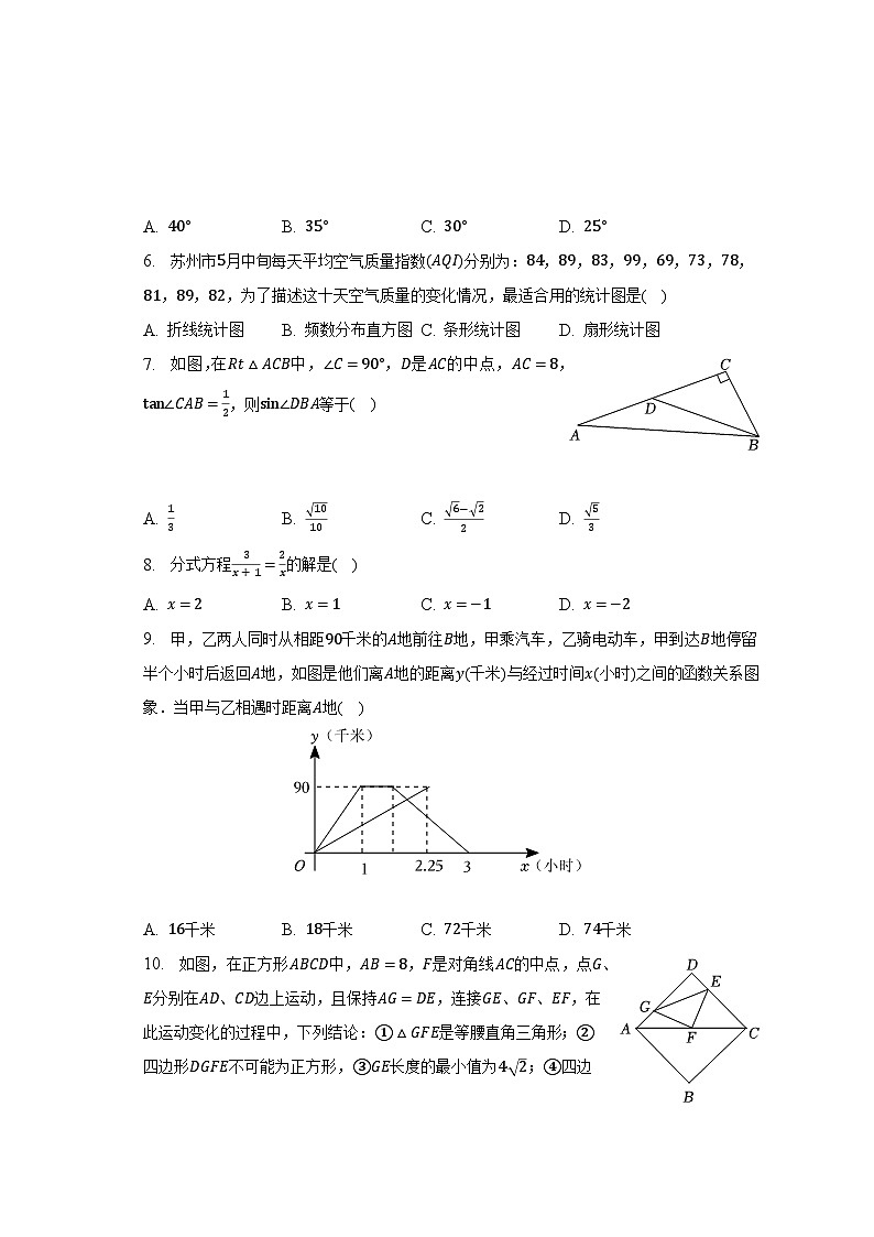 2023年安徽省六安市十校联盟中考数学三模试卷-普通用卷02