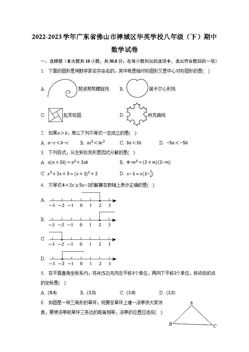 2022-2023学年广东省佛山市禅城区华英学校八年级(下)期中数学试卷(含解析)01