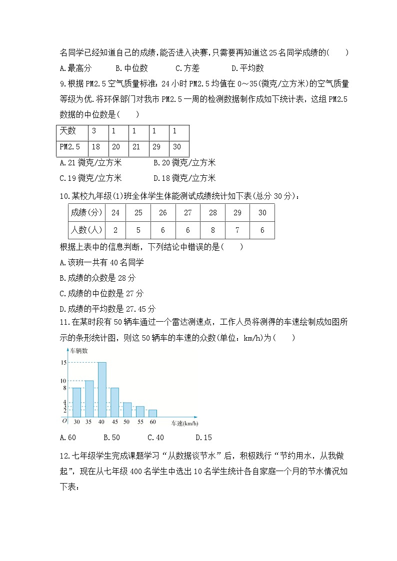 湘教版数学七年级下册《数据的分析》期末复习卷(含答案)02