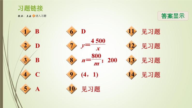 6.3 反比例函数的应用 浙教版八年级数学下册习题课件02