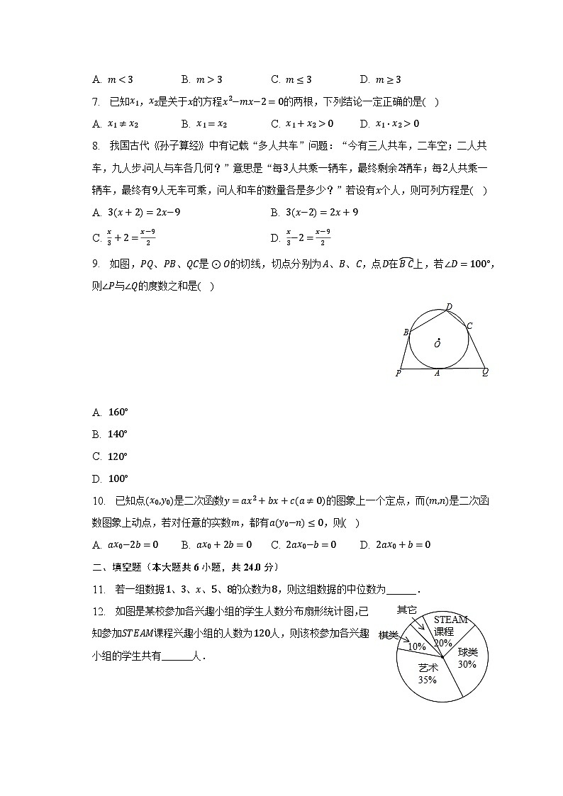 2022-2023學年福建省福州市鼓樓區(qū)屏東中學九年級（下）期中數(shù)學試卷（含解析）第2頁