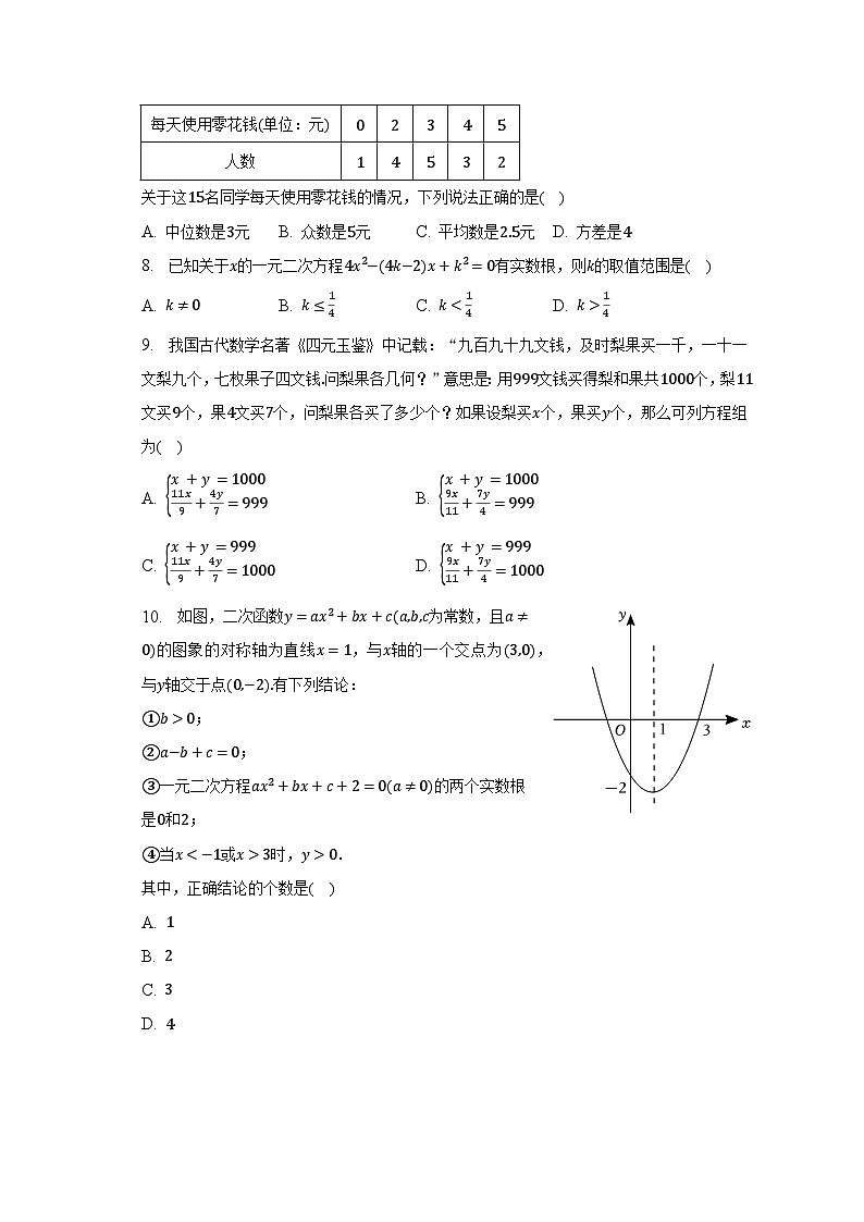 2023年山東省泰安市新泰市中考數(shù)學(xué)二模試卷（含解析）第2頁(yè)