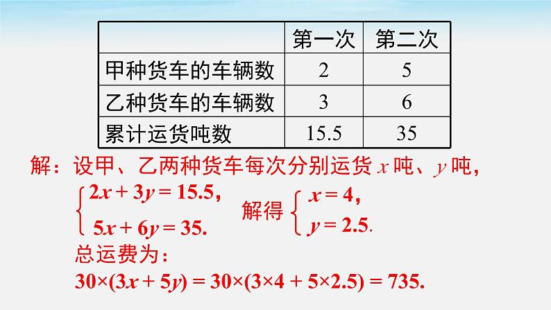 8.3 第2课时利用二元一次方程组解决较复杂的实际问题课件第8页