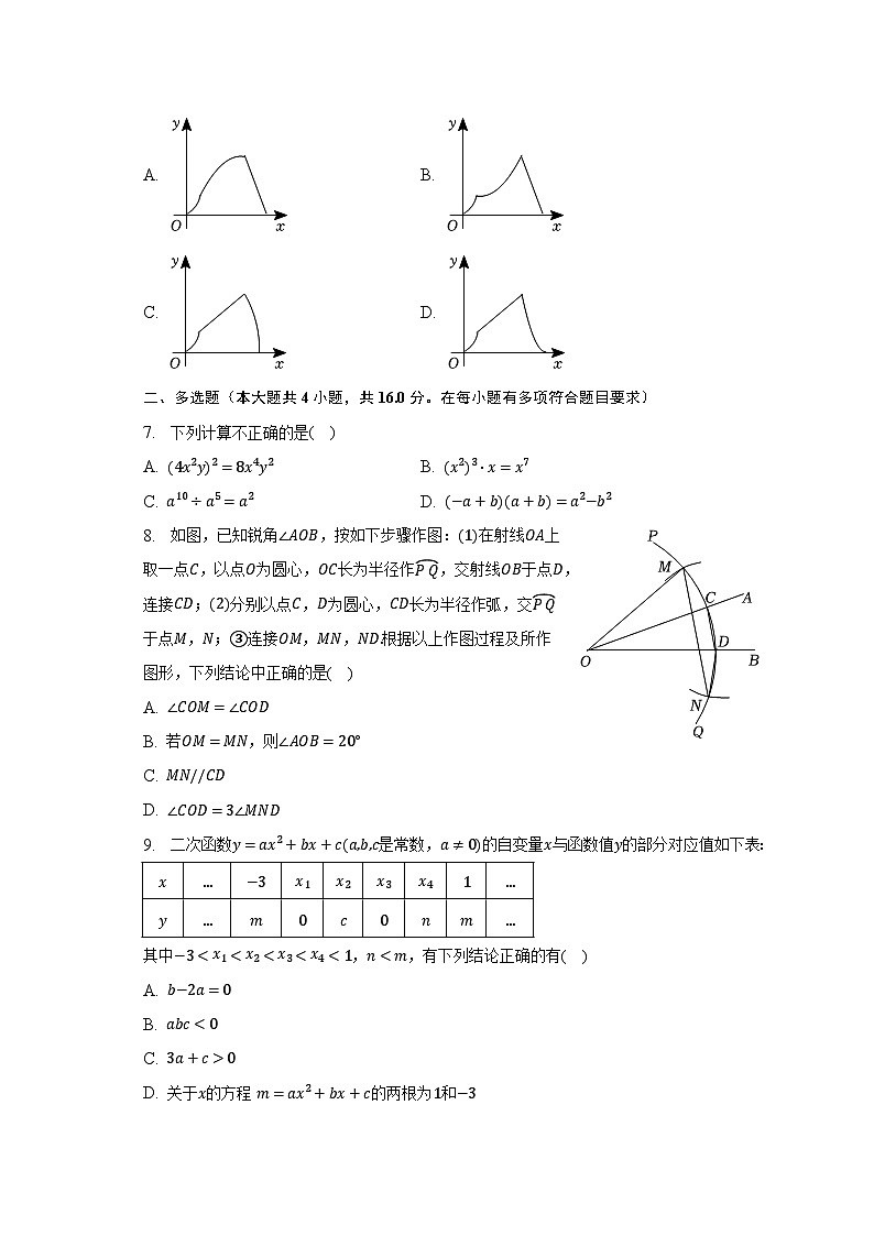 2023年山东省潍坊市昌乐县中考数学模拟试卷(含解析)第2页