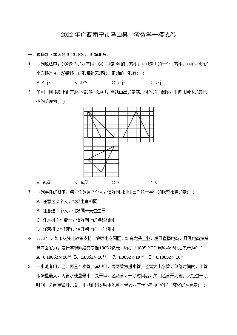 2022年广西壮族自治区南宁市马山县中考数学一模试卷(含答案)01