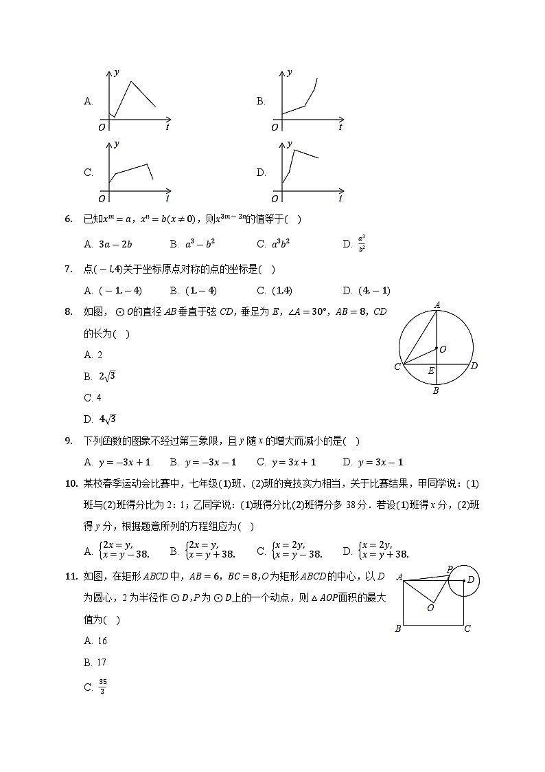 2022年广西壮族自治区南宁市马山县中考数学一模试卷(含答案)02