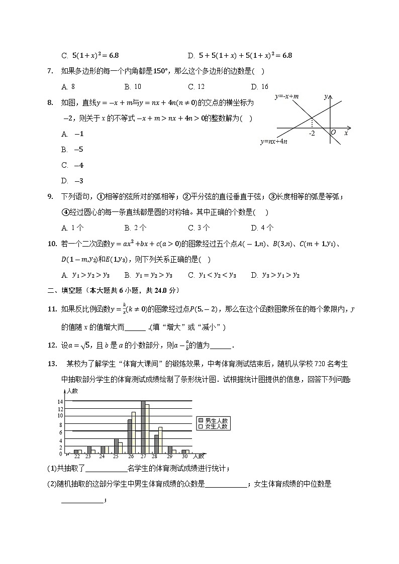 2023年广东省广州市广雅中学中考数学二模试卷(含答案)第2页