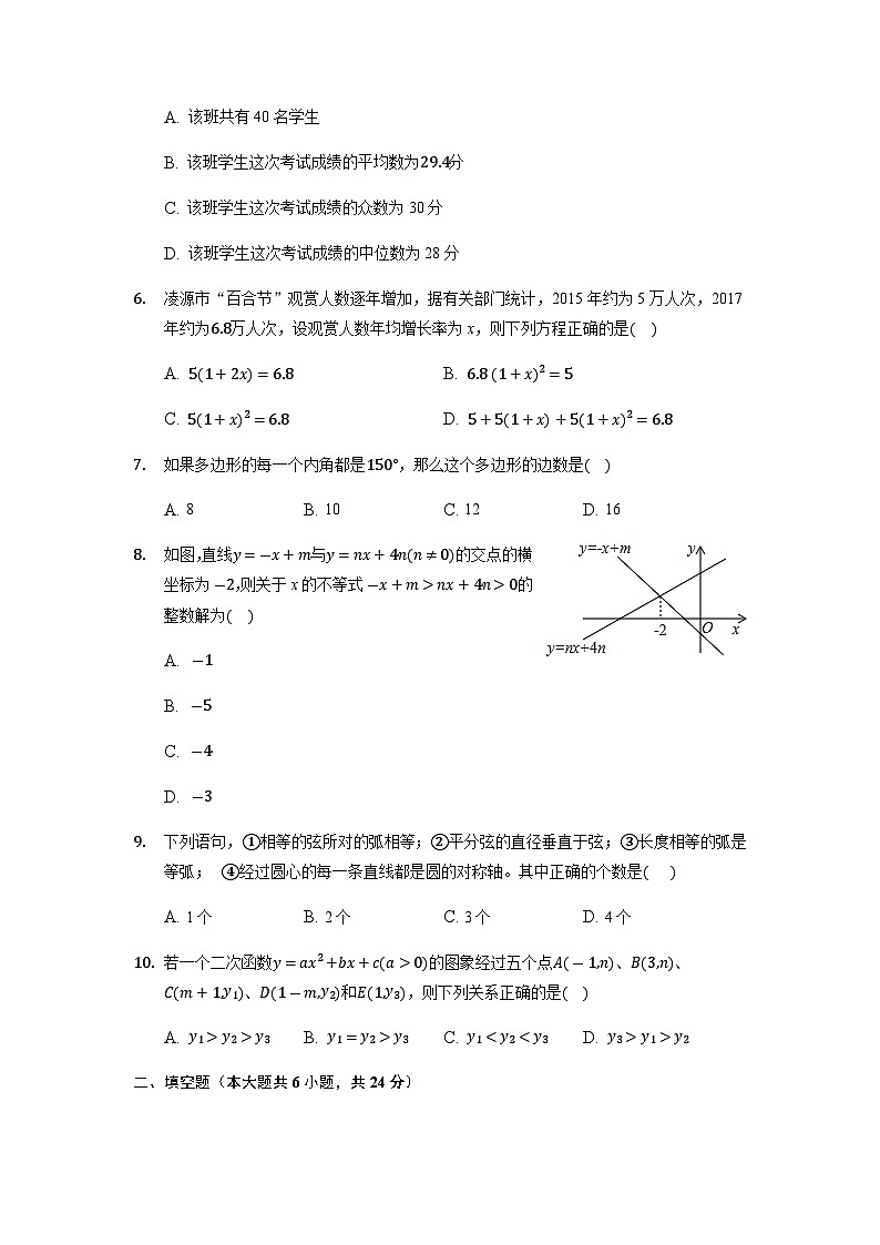 2023年广东省广州市广雅中学中考数学二模试卷第2页