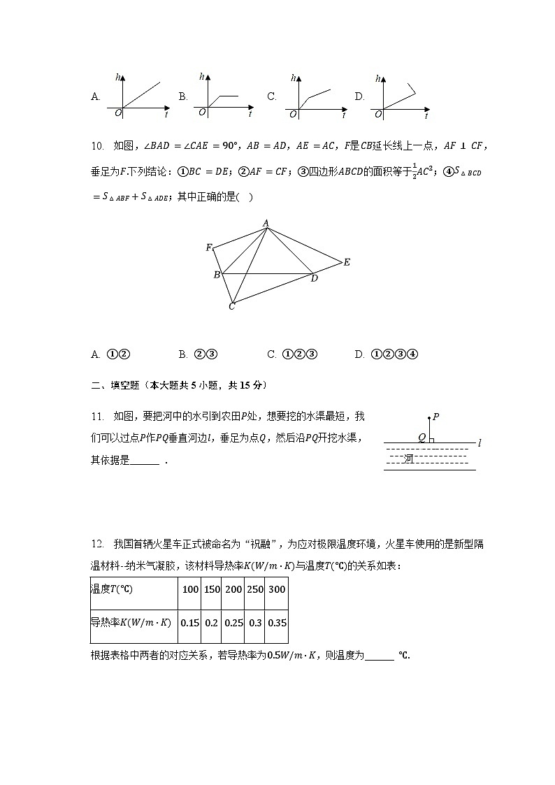 2022-2023學(xué)年廣東省深圳大學(xué)附中集團(tuán)七年級（下）期中數(shù)學(xué)試卷（含解析）第3頁