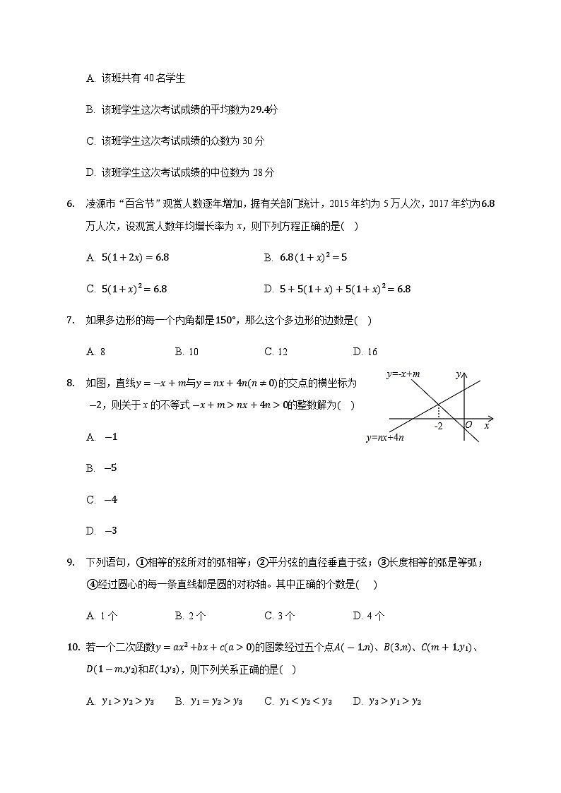 2023年广东省广州市广雅中学中考数学二模试卷(含答案)第2页