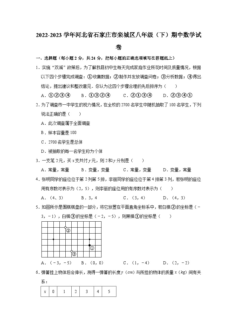 2022-2023学年河北省石家庄市栾城区八年级(下)期中数学试卷(含解析)01