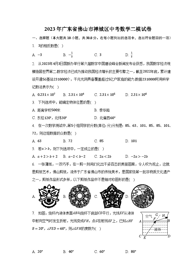 2023年广东省佛山市禅城区中考数学二模试卷(含解析)01